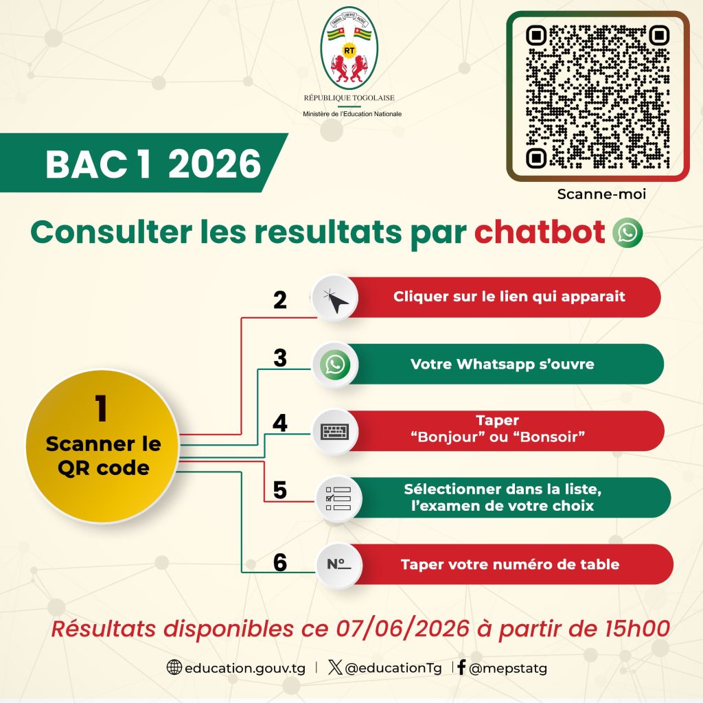 Togo : voici comment consulter rapidement son résultat au BAC I 2026 ...